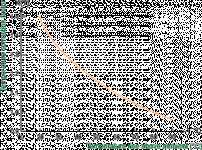 thermal resistance vs. dt.gif