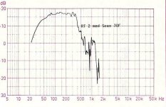 rt-2_seas.jpg