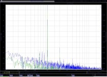 MPP 2 with-without outputstage dist.jpg