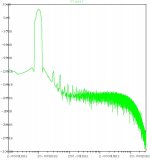 lm1875_nested_10w_fft.jpg