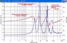 post_3032_3044_impedance_annotated.jpg