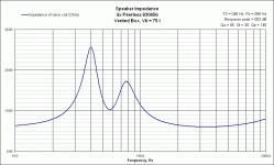vb impedance peerless 830656.gif