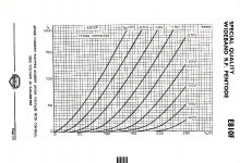E810f triode curves.jpg