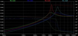 ctoole-shuntreg-resonance-ii.jpg