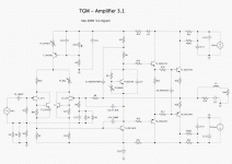 tgm 3.1.gif