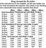 ringsaroundtherectifier.jpg