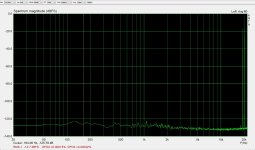 IMD -10dB.jpg