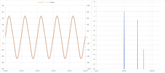 Distortion_Example_no_Offset.png