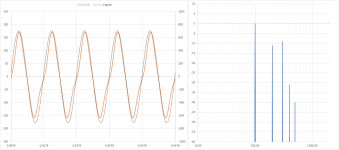 Distortion_Example_with_Offset.png