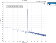 Pearl 3 with 3 2SK209 5ma input FFT Spectrum.png Pearl 3 with 3 2SK209 5ma input FFT Spectrum.png