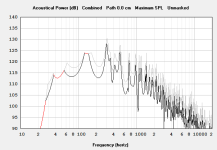 Comparing a BP6 to same BP6 with optimized driver specs.PNG