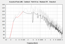 Comparing a BP6 with optimised specs to BR.PNG
