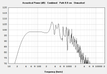 BP6 optimized driver specs response plot.PNG