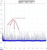 317_IMD_1K-1.1K_1V-1V_65KptsAveraged.jpg