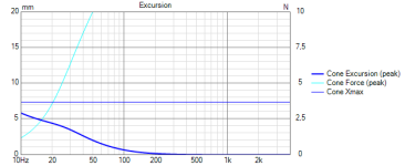 FaitalPRO 12PR320 Excursion.png