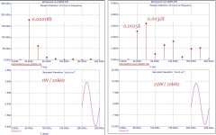 Low THD 20kHz.jpg Low THD 20kHz.jpg