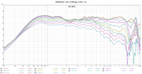 SB26ADC H.png