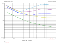 LM741_THD.PNG