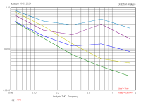 TL071_THD.PNG