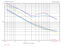 NE5534_THD.PNG