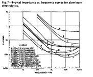 Picking Capacitor Resonance Picking_Capacitors_1 pdf.png