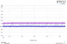 Noise DSD512.jpg