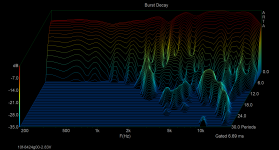 10f-8424g00-2_83V_Burst.png