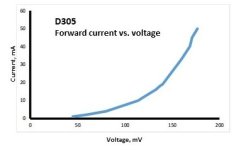 D305.jpg