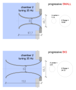 240312-progressiveVAR35.png