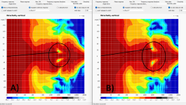 Directivity.png