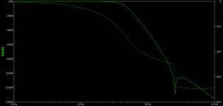 freq&phase.png