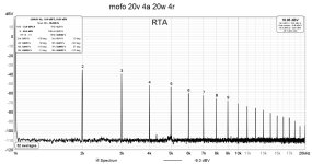 mofo 20v 4a 20w 4r.jpg
