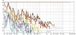18FX600_sweep_distortion.jpg