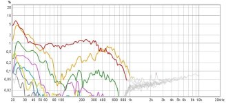 18FX600_sweep_distortion_2.jpg 18FX600_sweep_distortion_2.jpg