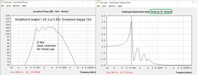 1.2x scale smallhorn3 for Kappa12a 2pi.jpg