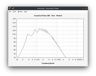 SBH - SPL - without offset.png