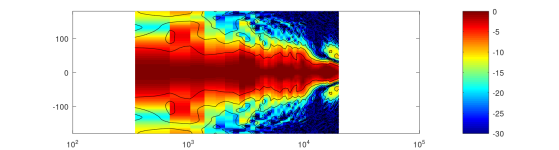 polar_map.png polar_map.png