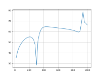 Figure_2.png