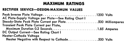 6CA4-Maximum-Ratings.png