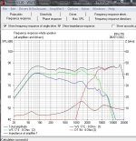 B&W P6 fr.resp.Adjusted Filter 5.6uF added.JPG