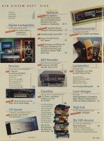 Stereoplay 4-1995-TOC.jpg