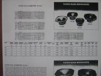 Focal_vintage_5.JPG