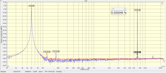 IMD 60+7000 6W+1,5W 4Ohm.png