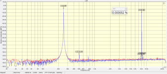 IMD 250+8020 6W+1,5W 4Ohm.png