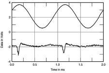 EAR M100A fund. notched out 4,6W 1KHz 8Ω.jpg