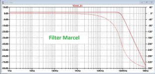 Filter Marcel.jpg