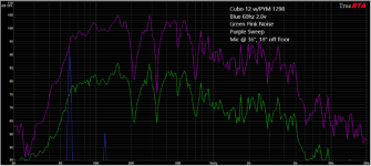 CUBO12 PYM1298 OUTDOORS GRASPH.png