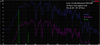 CUBO12 PYM1298 GRAPH 2 BONDARIES DETAILED.png
