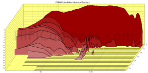 srt-7_waterfall.png