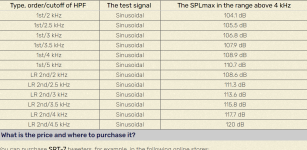 Viawave SRT 7 Ribbon XOVER ex.png